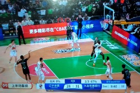 NBA常规赛倒计时；浙江稠州赛前远射贴柱；细节引发关注；赛场秩序良好；细节决定成败的简单介绍
